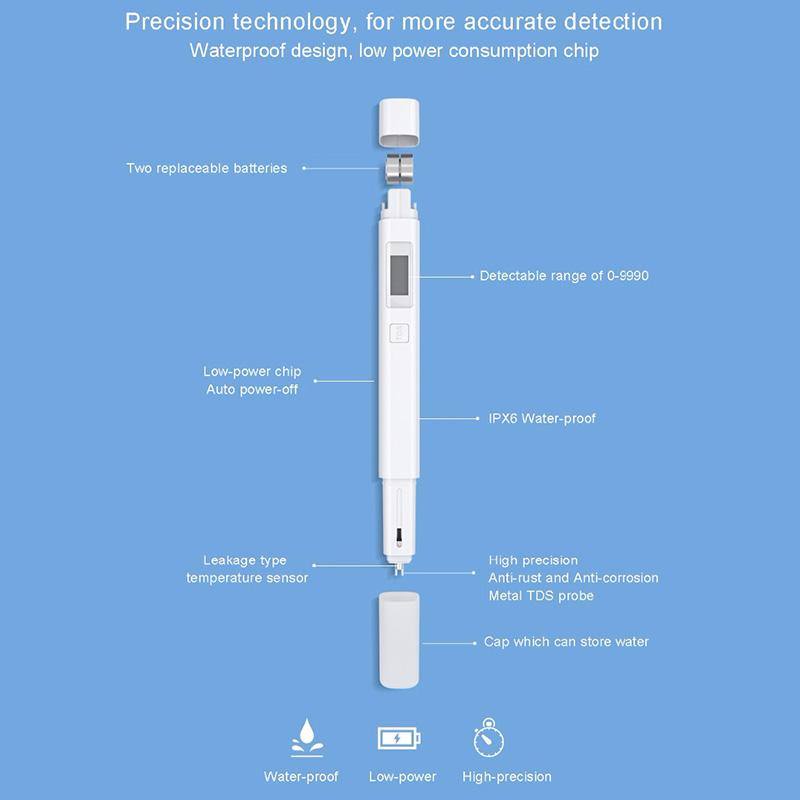 Aparat de testare a calitatii apei