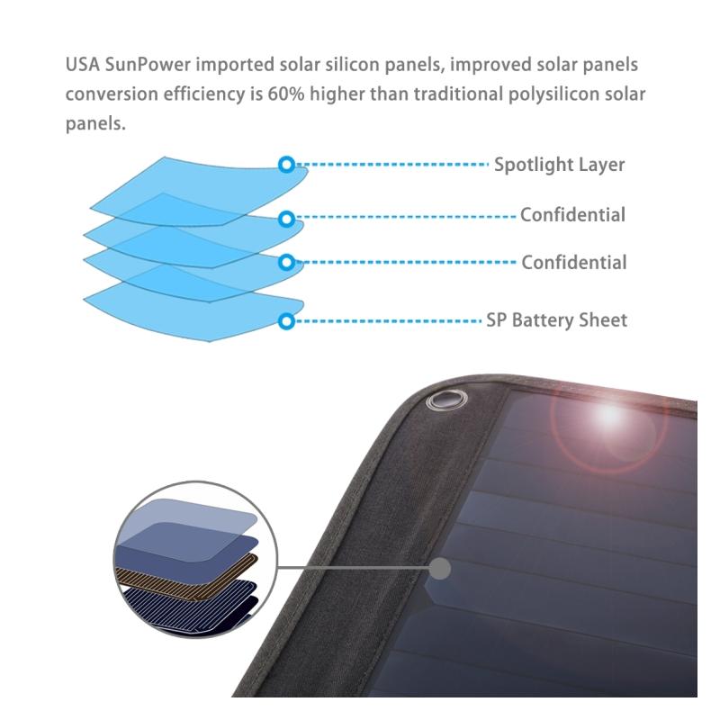 Baterie externa panouri solare