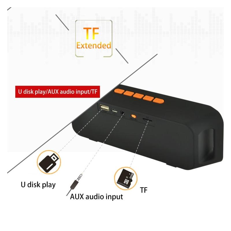 Boxa Bluetooth 4.2, FM, MicroSD si slot USB