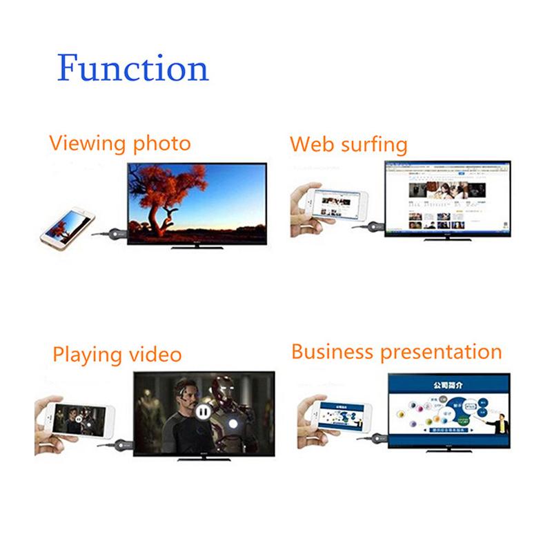 HDMI Streaming Media Player 2.4G WiFi