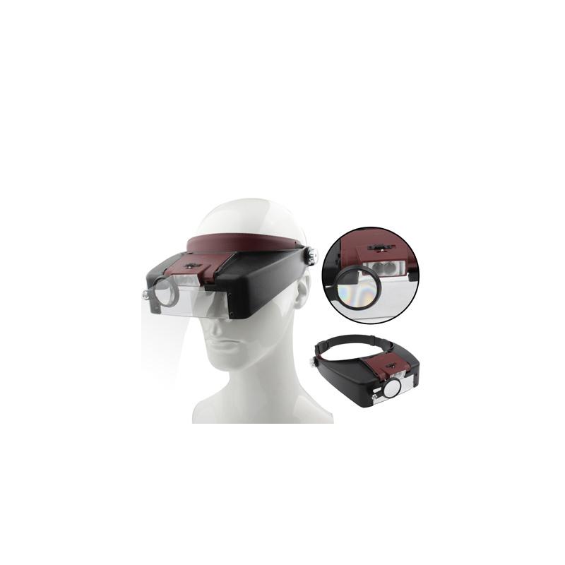 Lampa de cap multifunctionala cu lupa de marire pana la 10x