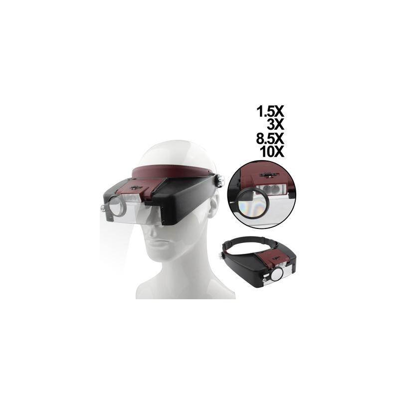 Lampa de cap multifunctionala cu lupa de marire pana la 10x