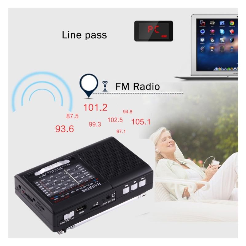 Mini Radio retro vintage cu Slot card Micro SD si USB