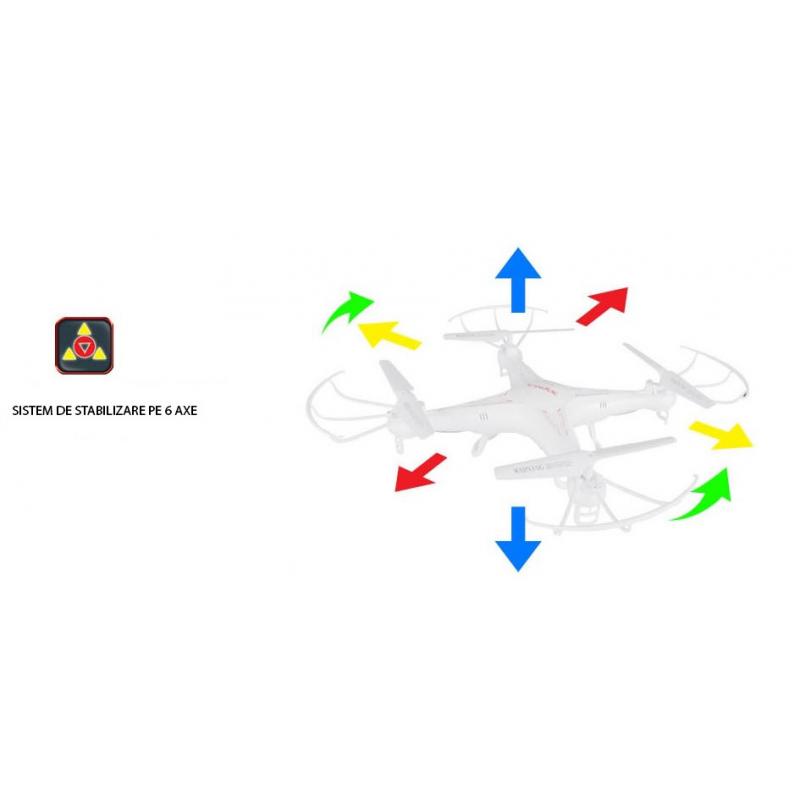 Syma X5 2.4GHz drona 360 cu telecomanda