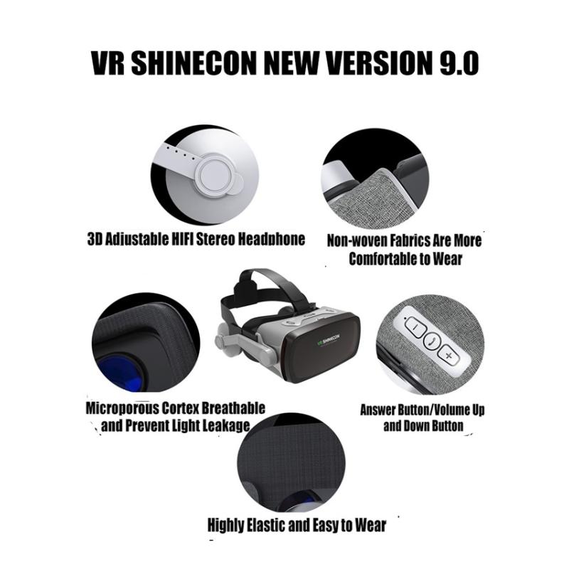 VR Box SHINECON IV