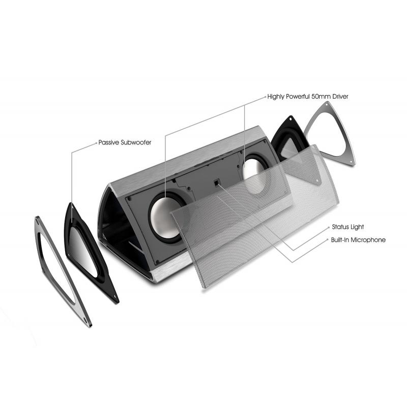 Boxa portabila bluetooth 3D Best Sound Quality Bass