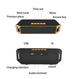 Boxa Bluetooth 4.2, FM, MicroSD si slot USB