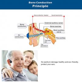 Casti Bluetooth cu Conductie prin Os