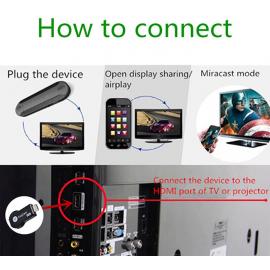 HDMI Streaming Media Player 2.4G WiFi