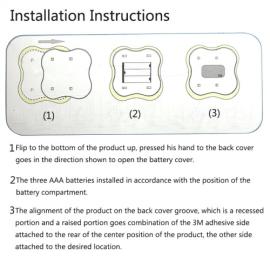 Lampa de noapte LED cu senzor de miscare