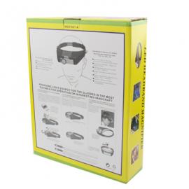 Lampa de cap multifunctionala cu lupa de marire pana la 10x