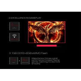 Smart Android Mediaplayer TV Box 4K