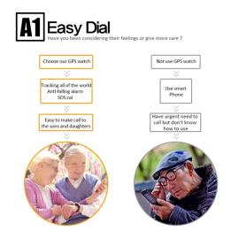 Smartwatch Sport Waterproof microSIM Card