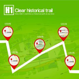 Smartwatch Sport Waterproof microSIM Card