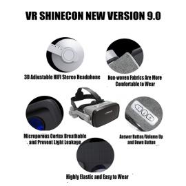 VR Box SHINECON IV