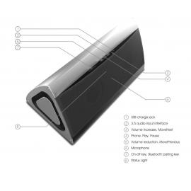 Boxa portabila bluetooth 3D Best Sound Quality Bass