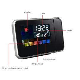 Statie meteo cu proiectie ceas